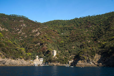 Scenic view of sea and mountains against clear sky