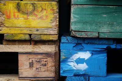 Close-up of old wooden door