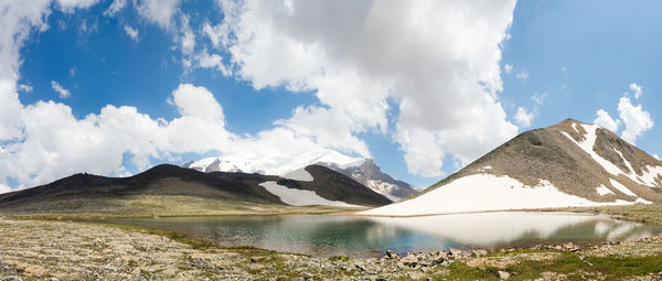 Panoramic view of snowcapped mountains against sky