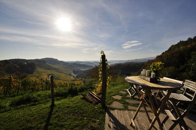 Scenic view of field against sky
