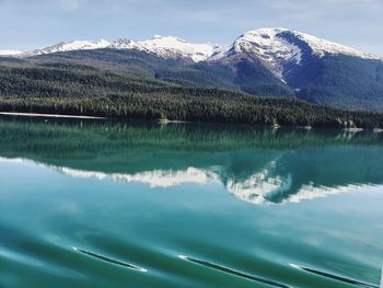 Scenic view of lake by snowcapped mountains against sky