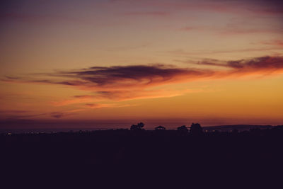 Scenic view of silhouette landscape against sky during sunset
