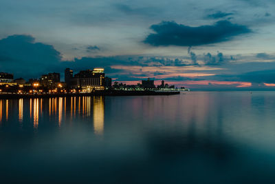 Scenic view of sea against sky at sunset