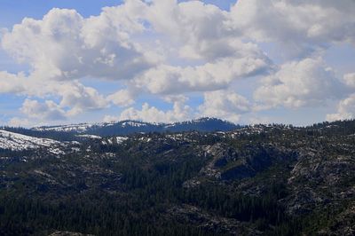 Panoramic view of landscape against sky