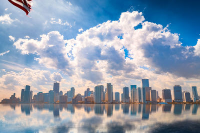 Panoramic view of cityscape against sky