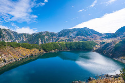 Scenic view of lake by mountains against sky