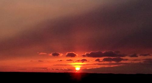 Scenic view of sky during sunset