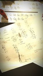 Close-up of text on paper