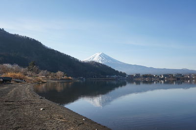 Scenic view of lake by mountains against sky