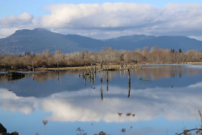 Scenic view of lake against sky