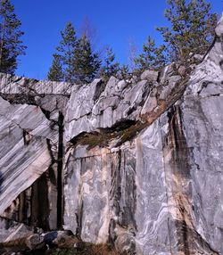 Low angle view of icicles on rock against clear sky