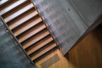 Low angle view of ceiling of building