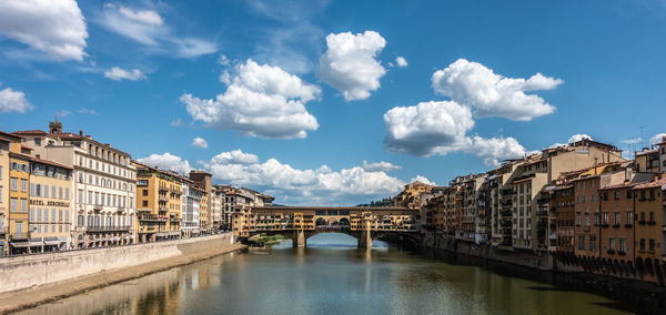 Bridge over river amidst buildings against sky in city