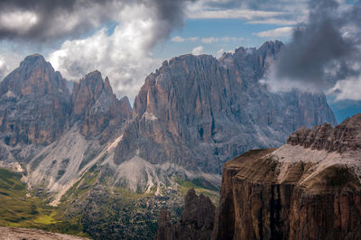 Panoramic view of mountains against sky