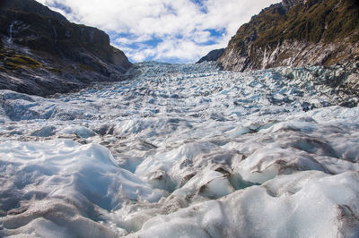 Scenic view of snowcapped landscape against sky