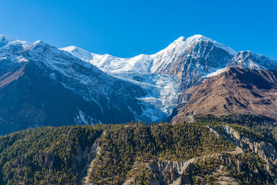 Scenic view of snowcapped mountains against clear blue sky