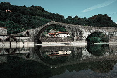 Bridge over lake against mountain