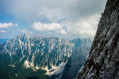 Panoramic view of snowcapped mountains against sky