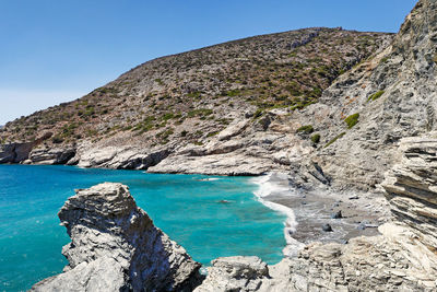 Scenic view of sea against clear blue sky