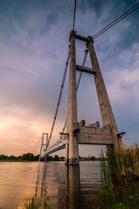 Low angle view of river against cloudy sky