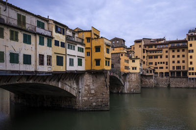 Bridge over river against sky