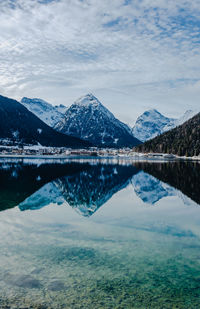 Scenic view of lake against sky