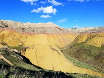 Scenic view of arid landscape against sky