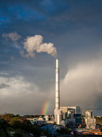 Smoke emitting from factory against cloudy sky