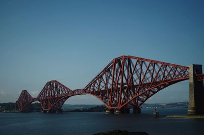 Firth of forth 