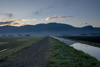 Scenic view of landscape against sky during sunset