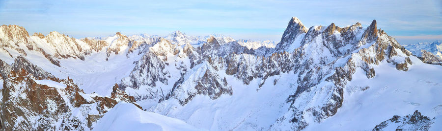 Panoramic view of snowcapped mountains against sky