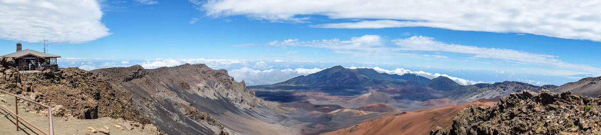 Panoramic view of landscape against cloudy sky