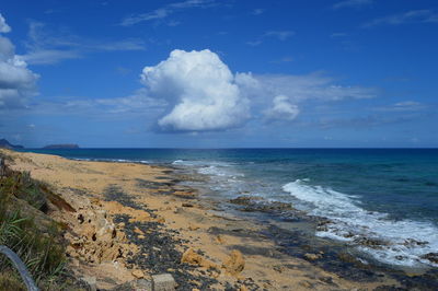 Scenic view of sea against sky