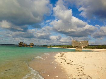 Scenic view of sea against cloudy sky