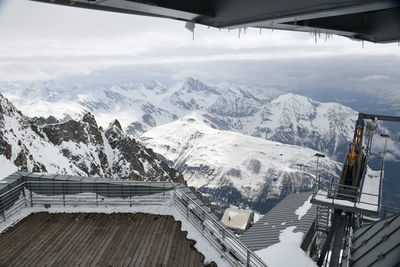 Panoramic view of snowcapped mountains against sky