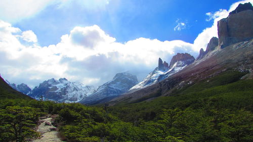 Scenic view of mountains against sky