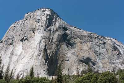 Low angle view of rock formation against clear blue sky