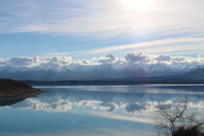 Scenic view of lake and snowcapped mountains against sky