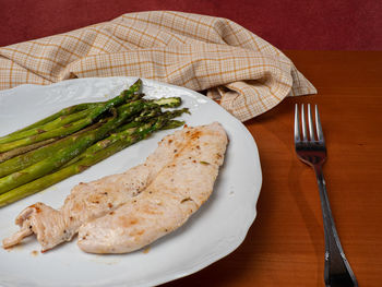 High angle view of bread in plate on table