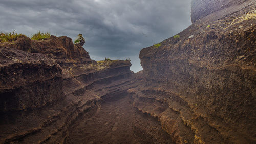 Rock formation on land against cloudy sky