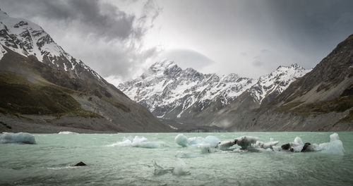 Scenic view of snowcapped mountains against sky