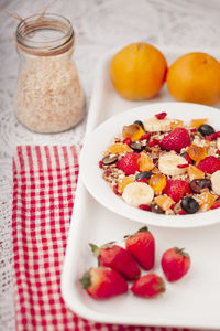 High angle view of breakfast served on table