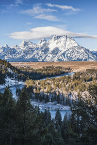 Scenic view of snowcapped mountains against sky