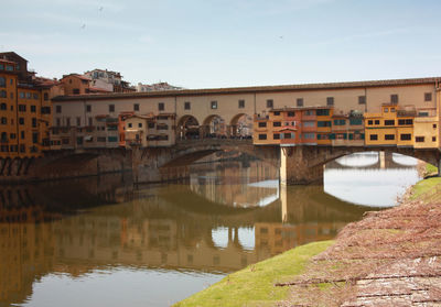 Bridge over river by buildings against sky