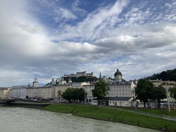 View of buildings by river against cloudy sky