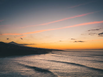 Scenic view of sea against sky at sunset