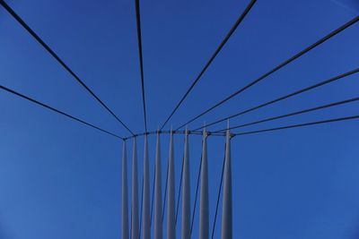 High section of bridge against clear blue sky