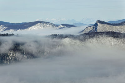 Scenic view of snowcapped mountains against sky