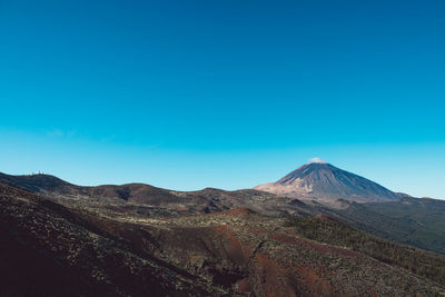 Scenic view of snowcapped mountains against clear blue sky