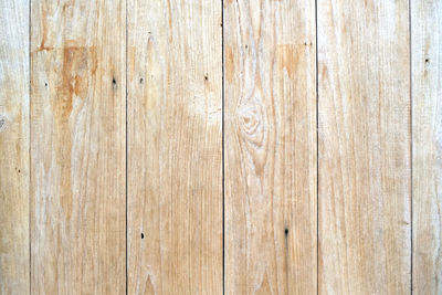 Full frame shot of wooden planks